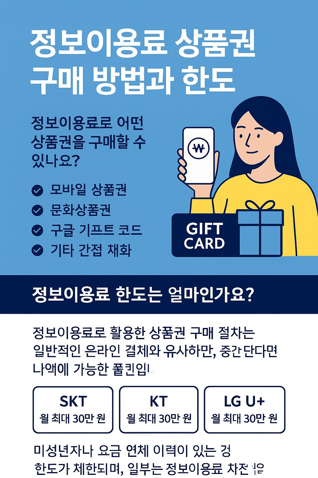 정보이용료로 상품권을 구매하는 방법과 통신사별 한도 정리 이미지